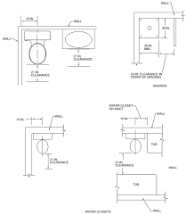 Smoke detector installation locations and positioning requirements by a professional san francisco smoke detector contractor. Chapter 3 Building Planning 2015 Virginia Residential Code Upcodes