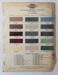 Image result for Crown Maroon 1951 Chrysler