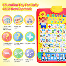 · an abc mat is super handy to have on hand when your child is learning . Buy Raeqks Electronic Interactive Alphabet Wall Chart Alphabet Poster Abc Learning For Toddlers Colorful Talking Abc 123 Music Educational Toys Preschool Phonics Activities Games Gift For Boys Girls Baby Online In Hungary