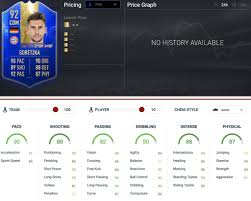 Ea games hat das neue totw 5 in fifa 21 bekannt gegeben. Fifa 19 Leon Goretzka Tots Futties Sbc Available Again Fifaultimateteam It Uk