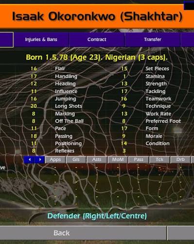 Happy birthday to CM 0102 legend Isaac Okoronkwo