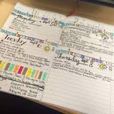 Ashli H Bullet Journal 101 Bullet Journal Journal