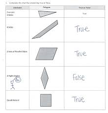 Unit 7 polygons & quadrilaterals homework 3. Http Www Ktufsd Org Cms Lib Ny19000262 Centricity Domain 28 G3m7 20parent 20packet Pdf