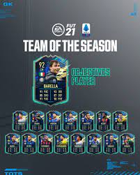 Today we are doing a tier list for the serie a tots cards in fifa 21 ultimate team! Fifa 21 Serie A Tots Revealed