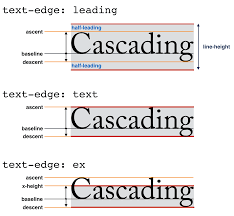 Check spelling or type a new query. Css Inline Layout Module Level 3