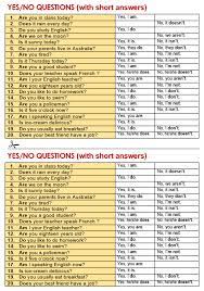 We did not find results for: Contoh Soal Yes No Question Kumpulan Soal Pelajaran 1