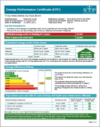 Energy Performance Certificate Epc Chimniwiki