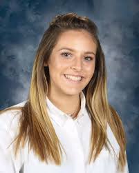 2018 Softball Roster