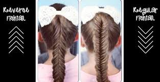 Злаки распространены на всех континентах. Pletenie Kosy Obratnyj Kolosok Estportal