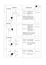 Barometer Of Liability Chart V3 Dated 1 Jun 08