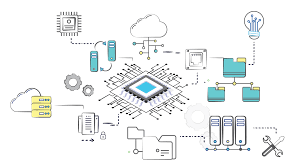 نتیجه جستجوی لغت [electronics] در گوگل