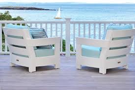 So, what's the best high weight capacity outdoor lounge chair on the market today? Best Luxury Outdoor Furniture Brands 2021 Update