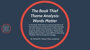 The Book Thief Words Matter By Feliza Engelhard