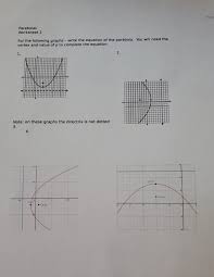 They will also calculate focus, vertex, and directrix, match parabolic equations with the correct. Solved Prin Parabolas Worksheet 2 For The Following Graph Chegg Com