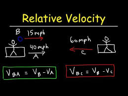 relative velocity physics basic introduction in one dimension car train problems explained