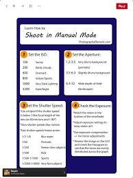 Cheat Sheet Indoor Photography Settings Photography Settings Indoor Photography