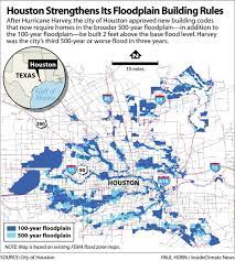 The release of preliminary flood hazard maps, or flood insurance rate maps (firms), is an important step in the mapping lifecycle for a community. Not Trusting Fema S Flood Maps More Storm Ravaged Cities Set Tougher Rules Inside Climate News