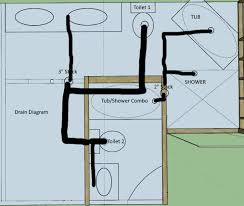 Sep 18, 2020 · in the case of a tub that is close to a stack, its drain can empty into a pipe that also serves as a vent. Update Double Bathroom Remodel Need Help With Draining And Venting