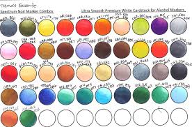 Trenas Stampin Headquarters My Favorite Color Combo Chart