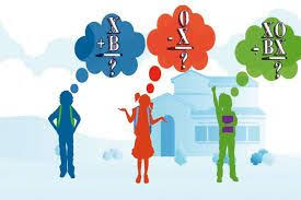 صور عن التعليم المتمايز بحث Google Online Math Learn Math Online Online Learning
