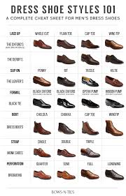 The Ultimate Shoe Guide For Mens Dress Shoes Know