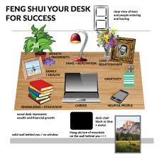 Feng Shui Your Desk For Success Feng Shui Your Desk Feng Shui House How To Feng Shui Your Home