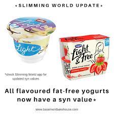 Slimming World Syn Updates September 2018 Basement Bakehouse