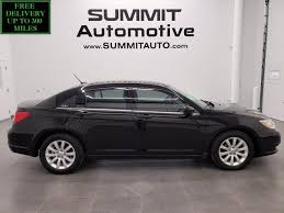 Image result for Black 2014 200