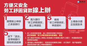 分期型房貸 信用貸款 循環型貸款 就學貸款 留學貸款 存單質借 勞工紓困貸款 個人週轉金貸款 企業貸款. E0ug21blesfqnm