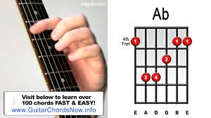 Although i learned some basic music so, i looked up the easiest set of chords i could find and then proceeded to find songs that would use these chords only. Ab Major Guitar Chord Lesson Easy Learn How To Play Bar Chords Tutorial Chords Chordify