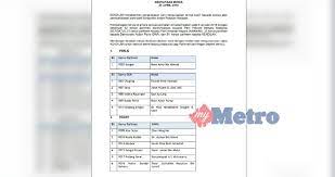 Umno, pas dan bersatu bersaing sesama sendiri semasa pilihan raya umum 2018, menyebabkan banyak calon menang dengan majoriti kecil. Itu Senarai Palsu Calon Pkr