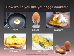 Как по английски будет яйцо. Types of Fried Eggs. Fried Eggs и Roast Egg разница. Types of Eggs Cooking. Ways to Cook Eggs in English.