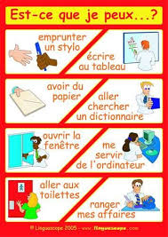 Pin By Foteini Patsiala On Francais Vocabulaire Learn German German Grammar German Language Learning