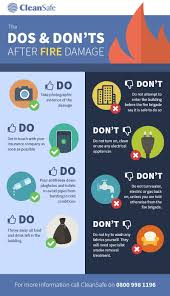 Do You Know What To Do After A Fire This Handy Infographic Takes You Through The Top Dos And Don T After Fire Fire Damage Fire Safety Tips House Fire Recovery