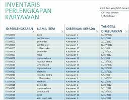 Sep 22, 2020 · contoh laporan inventaris kantor. Inventaris Office Com