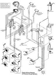 How to use the wiring diagram composition of the wiring diagrams the wiring diagram consists of three categories. Mercury 175 Wiring Diagram Fusebox And Wiring Diagram Device Value Device Value Menomascus It