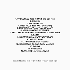 You won't be waiting very long for donda, because the album comes out this friday, july 23, according to the beats commercial promoting it.if you're. Kanye West Yandhi Tracklist Reddit