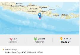 Gratis untuk komersial tidak perlu kredit bebas hak cipta. Bmkg Melaporkan Informasi Terbaru Gempa 6 7 Sr Di Kab Malang Jatim Kompasiana Com