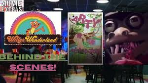 Mycast lets you choose your dream cast to play each role in upcoming movies and fan casting roles for willy's wonderland 2: Ahur8ccryzjuxm