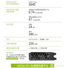 一千出头比肩gtx2080TI的新玩具，计算卡可以玩游戏啦！TESLA P40 ...