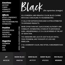 What is the meaning of black and white? Color Black Meaning Symbolism And Meaning Of The Color Black Colors Explained Meant To Be Color Psychology Black Color