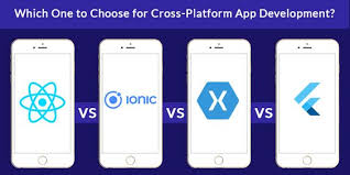 The Comparison Among Top Frameworks React Native Vs Ionic Vs Xamarin Vs Flutter App Development Ionic React Native