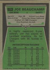 Joe Beauchamp Gallery