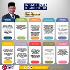 Pihak berkuasa tempatan (pbt) diwujudkan di bawah akta kerajaan tempatan 1976. Covid 19 Segerakan Peralatan Perlindungan Diri Kepada Anggota Pbt