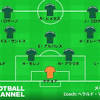 初対戦 1996年5月29日 （キリンカップサッカー） in 福岡 / 博多の森球技場. 2