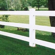 You will find that the cost to install wooden split rail fence depends upon the length of fence, type of material, number of corners and gates, the. Split Rail Fence Cost Prices Detail Compared Fence Guides