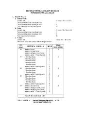 Membuat pedoman penskoran (rubrik) atau kunci jawaban setiap butir soal hots yang ditulis hendaknya dilengkapi dengan pedoman penskoran atau kunci jawaban.pedoman penskoran dibuat untuk bentuk soal uraian.sedangkan kunci jawaban dibuat untuk bentuk soal pilihan ganda, pilihan ganda kompleks (benar/salah, ya/tidak), dan isian singkat. Doc Pedoman Penilaian Us Up Agama Islam Iis Didawati Academia Edu