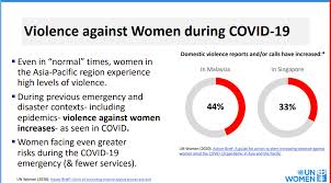 Yes, it's important to get back on track to putrajaya and to be back in. Social Protection And Violence Against Women And Girls In The Indo Pacific Region Responding To Covid 19 Socialprotection Org
