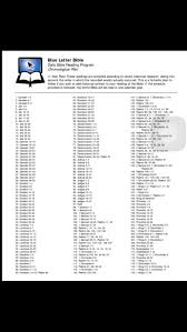 Chronological Catholic Bible Reading Plan Pdf Xchange Viewer