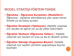 Ogrenme Ogretme Modelleri Kuramlari Akademik Sunum